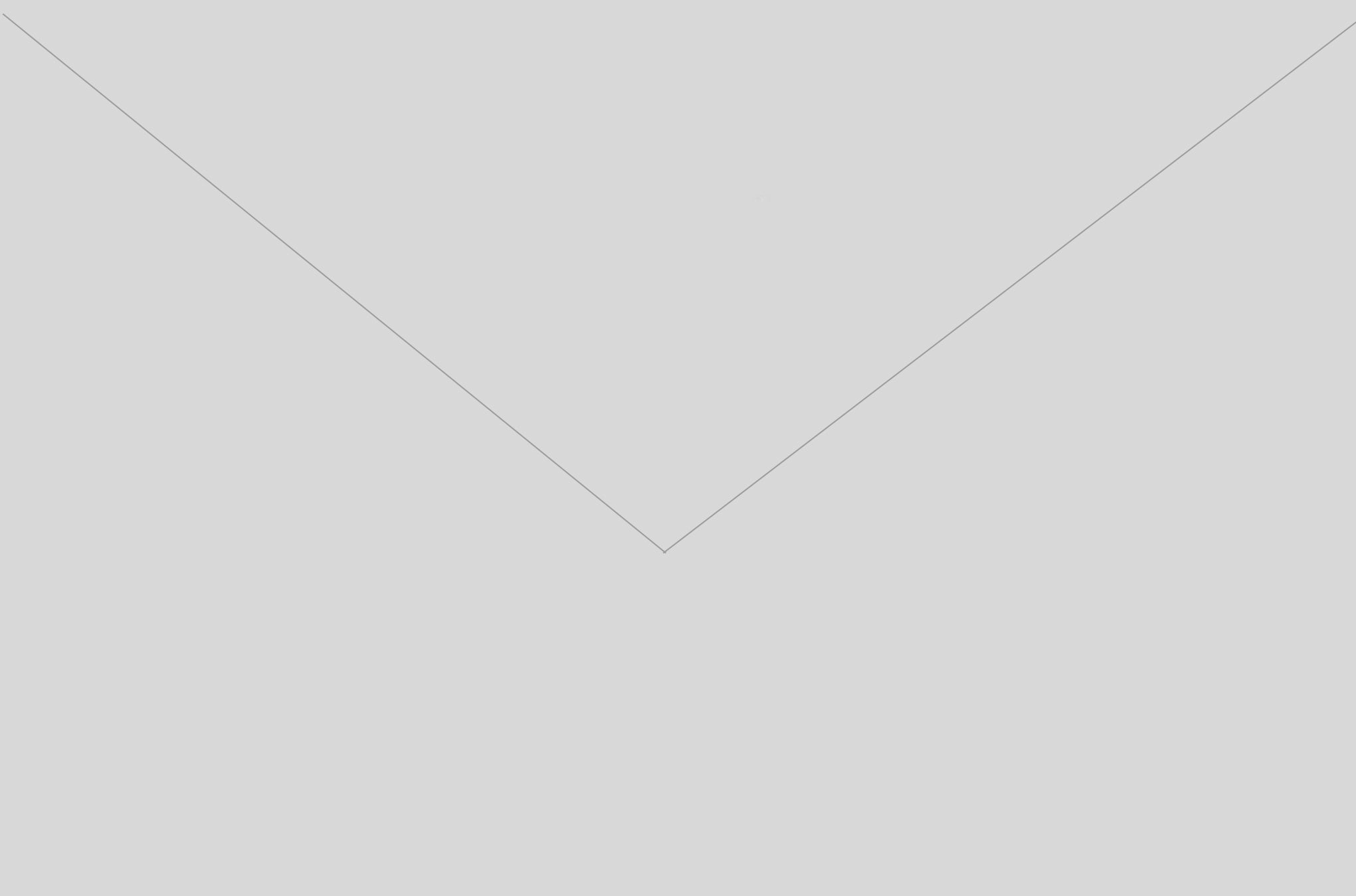 Alemania | Scribanus Classica | Scribanus