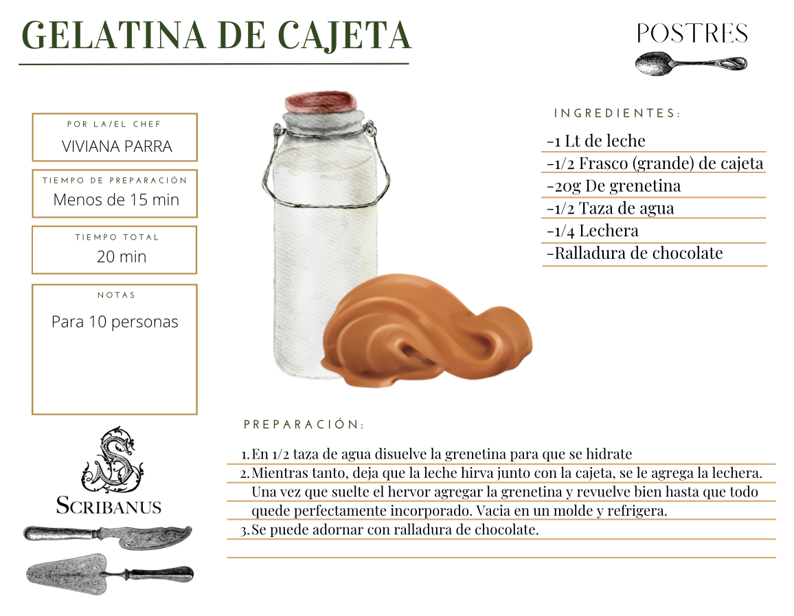 Recetario | Guía de Regalos | Scribanus